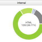 Screaming Frog Website Crawl